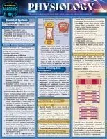 Physiology Laminate Reference Chart