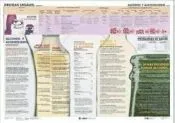 Drogas Legales: Alcohol y Alcoholismo / Tabaco y Tabaquismo. Con gua didctica