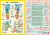 Foot Reflexology -- A4