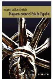 Diagrama sobre el Estado Español