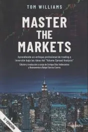 Master the Markets