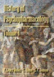 History of Psychopharmacology. Index
