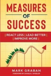 Measures of Success