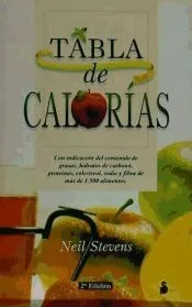 TABLA DE CALORIAS