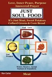 Just Soul Food - Meat / Love, Inner Peace, Purpose, Answered Prayer. It’s Just Meat, Sweet Potatoes, Collard Greens & Corn Bread