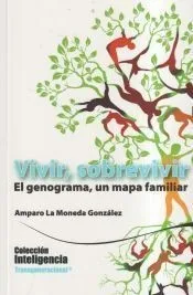Vivir, sobrevivir. El genograma, un mapa familiar