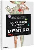 El Cuerpo Humano Por Dentro