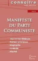 Fiche de lecture Manifeste du Parti Communiste de Karl Marx (analyse philosophique de référence et résumé complet)